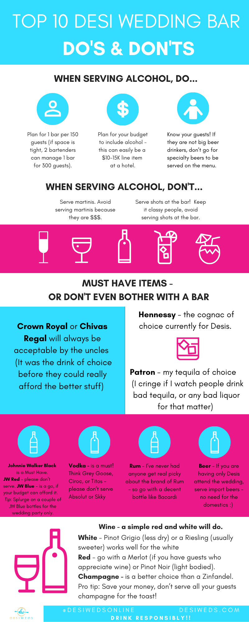 top 11 desi wedding bar do's, don'ts, musts