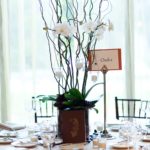 showcase indian wedding table number